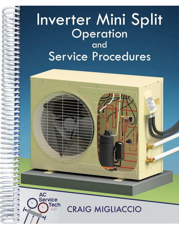 Inverter Mini Split Operation and Service Procedur...
